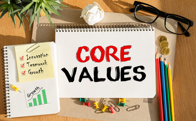 Poster - notebook with toolls and notes about core values
