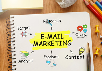 Poster - Notebook with Toolls and Notes about E-mail Marketing,concept