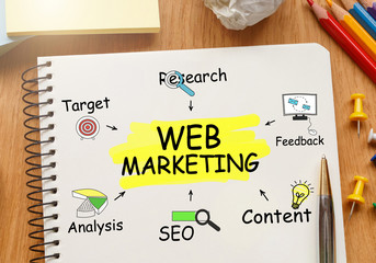Poster - notebook with toolls and notes about web marketing