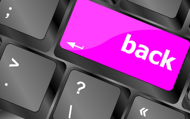 Poster - computer Keyboard key with back text on button