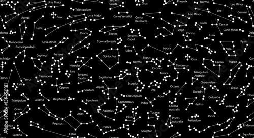 Zdjęcie XXL Wektor. Jednolite wzór do dekoracji, projektowania. Astronomia różne konstelacje na czarnym tle. Znak zodiaku jasnych gwiazd. Świecące linie i punkty. Mapa gwiazd, mapa. Głęboka przestrzeń