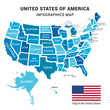 USA map with federal states including Alaska and Hawaii. United States vector map with American flag ready for your infographics. Easy editable flat design US map with data in layers.