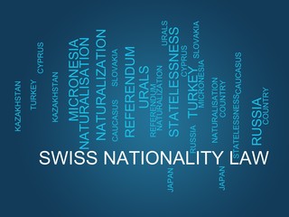 Poster - Swiss nationality law