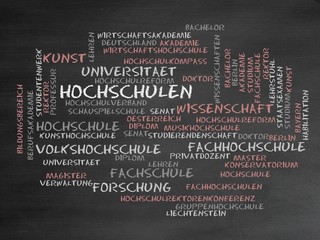 Canvas Print - Hochschulen