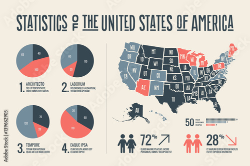 Fotomural Poster map of United States of America with state names and abstract infographics elements