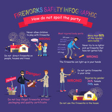 Fireworks Safety Infographic Pictures With Rules