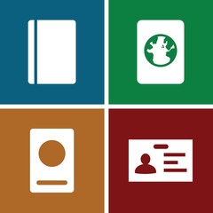 Poster - Set of 4 identification filled icons