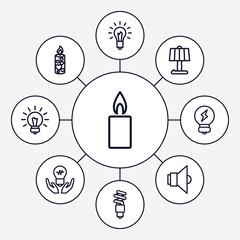 Poster - Set of 9 illumination outline icons