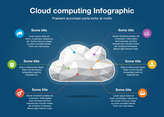 Poster - Vector Infographic Cloud computing template.