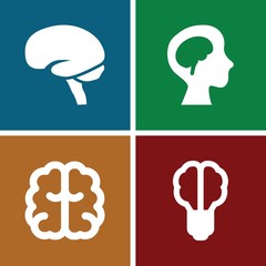 Poster - Set of 4 think filled icons