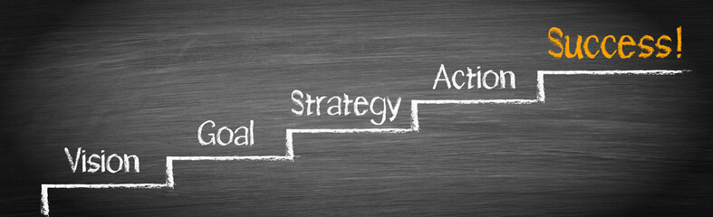success ladder - vision, goal, strategy, action, success - business concept