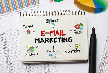 Poster - Notebook with Toolls and Notes about E-mail Marketing,concept