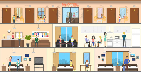 Motel interior set. Guest room, reception and berdrooms.Staff and residents.