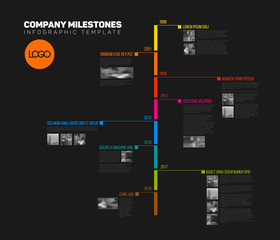 Wall Mural - Vector Infographic timeline report template