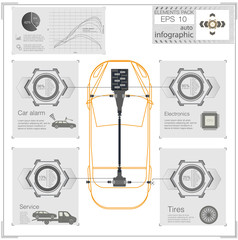 Poster - Futuristic user interface. HUD UI. Abstract virtual graphic touch user interface. Cars infographic. Vector science abstract.  Vector illustration.