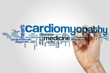 Wall Mural - Cardiomyopathy word cloud