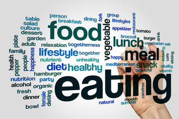 Canvas Print - Eating word cloud