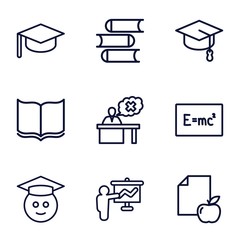 Wall Mural - Set of 9 university outline icons