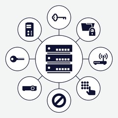 Poster - Set of 9 access filled icons