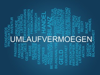 Wall Mural - Umlaufvermögen