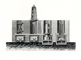 Device for boiling away the mercury from the gold amalgam (from Meyers Lexikon, 1895, 7/714/715)