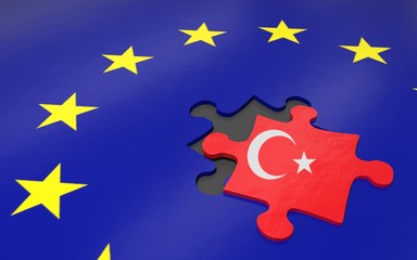 Poster - Turkey and EU