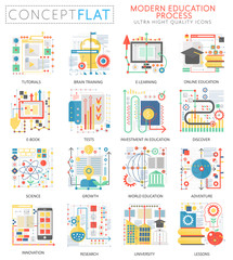 Poster - Infographics mini concept E-learning Modern education process, computer protection icons for web. Premium quality color conceptual flat icons elements. Modern education technology concepts.