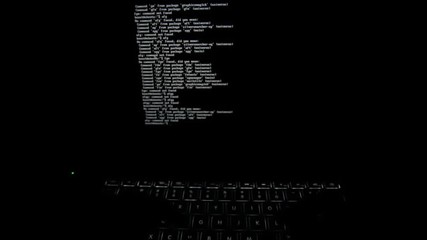 Wall Mural - coding code program programming compute coder work write software hacker develop man concept