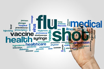 Sticker - Flu shot word cloud