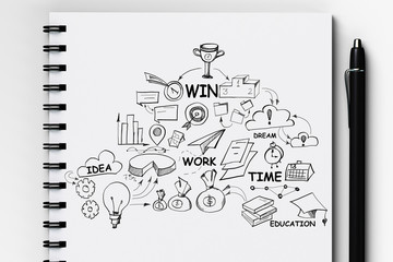Poster - Success concept