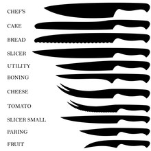Kitchen Knives Main Set, Silhouettes With Signature Names. Flat Design. Abstract Concept. Vector Illustration.