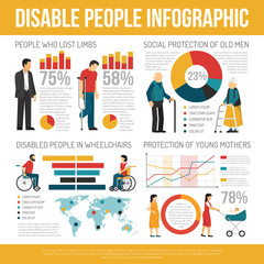 Wall Mural -  Disabled People Infographic Set