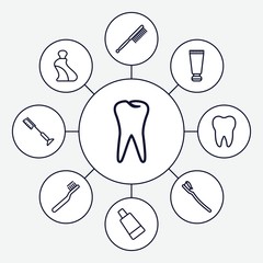 Sticker - Set of 9 dental outline icons