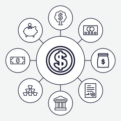 Poster - Set of 9 banking outline icons