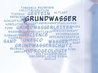 Sticker - Grundwasser