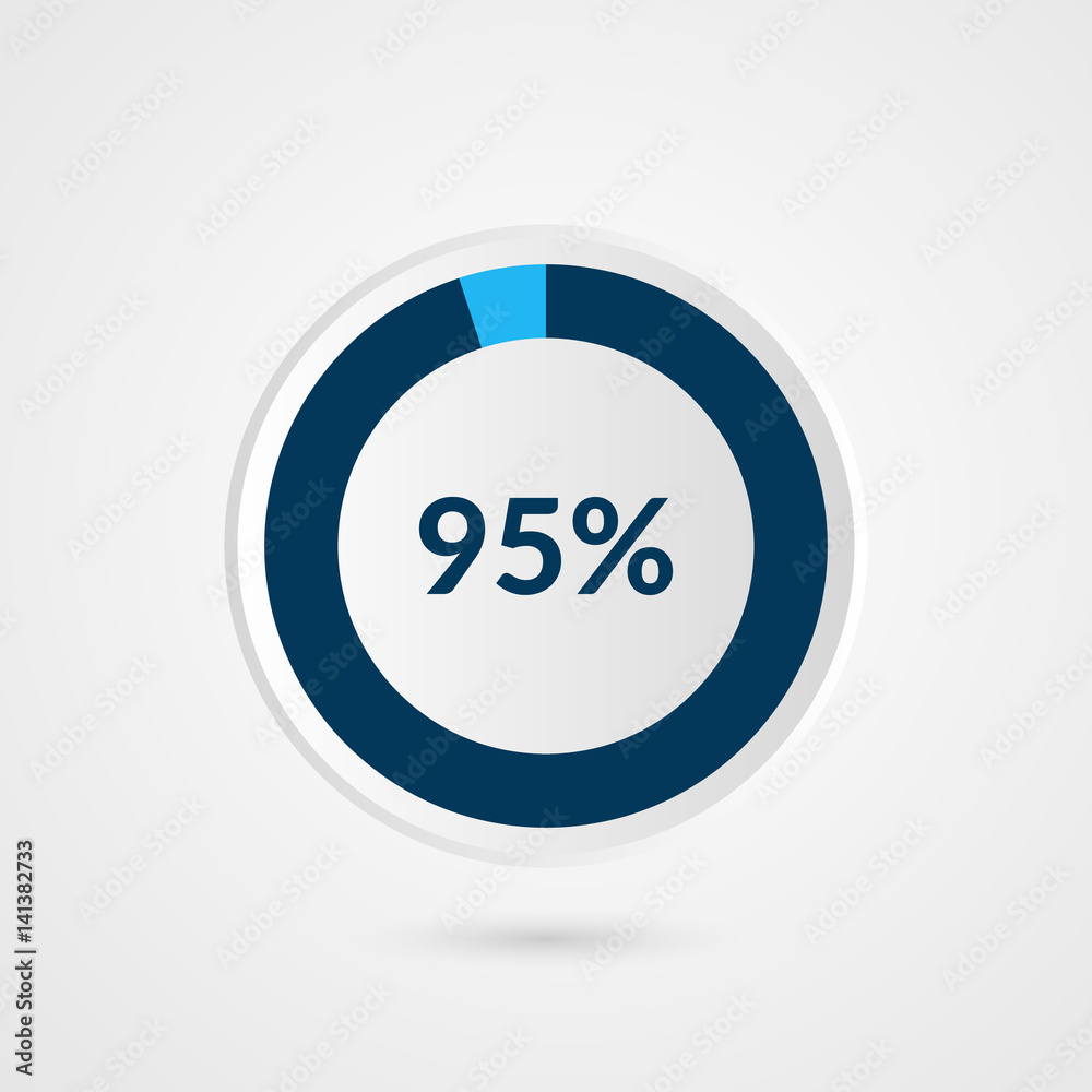 95 percent blue grey and white pie chart. Percentage vector infographics. Circle diagram business illustration - obrazy, fototapety, plakaty 