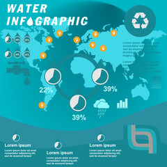  Water infographic elements on flat design