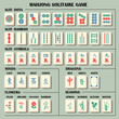 Complete mahjong set with explanations symbols. Vector fully editable.