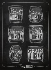 Wall Mural - Poster types of whiskey chalk