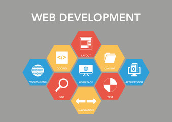 Web Development Icon Concept