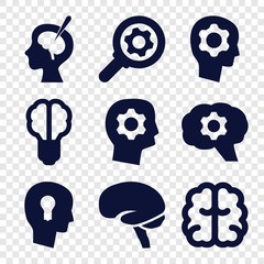 Poster - Set of 9 brain filled icons