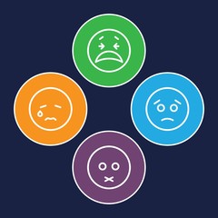 Sticker - Set of 4 depression outline icons