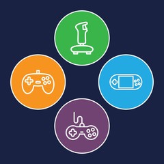 Aufkleber - Set of 4 joystick outline icons