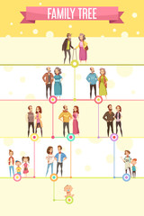 Poster - Family Tree Poster 