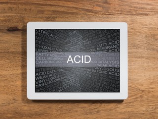 Canvas Print - Acid