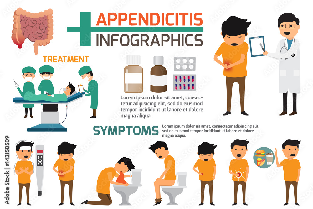 Appendicitis infographics element. Character of symptoms appendicitis ...