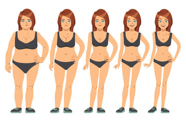 Sticker - Girl, young woman before and after diet and fitness. Weight loss steps vector illustration