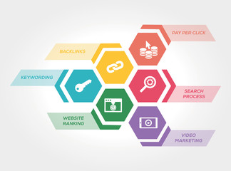 WEB OPTIMIZATION CONCEPT
