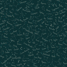 Vector Seamless Pattern With Constellations On Green Retro Background. Astronomy Scientific Vintage School Background