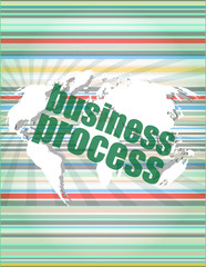 Poster - business process word on digital screen, mission control interface hi technology
